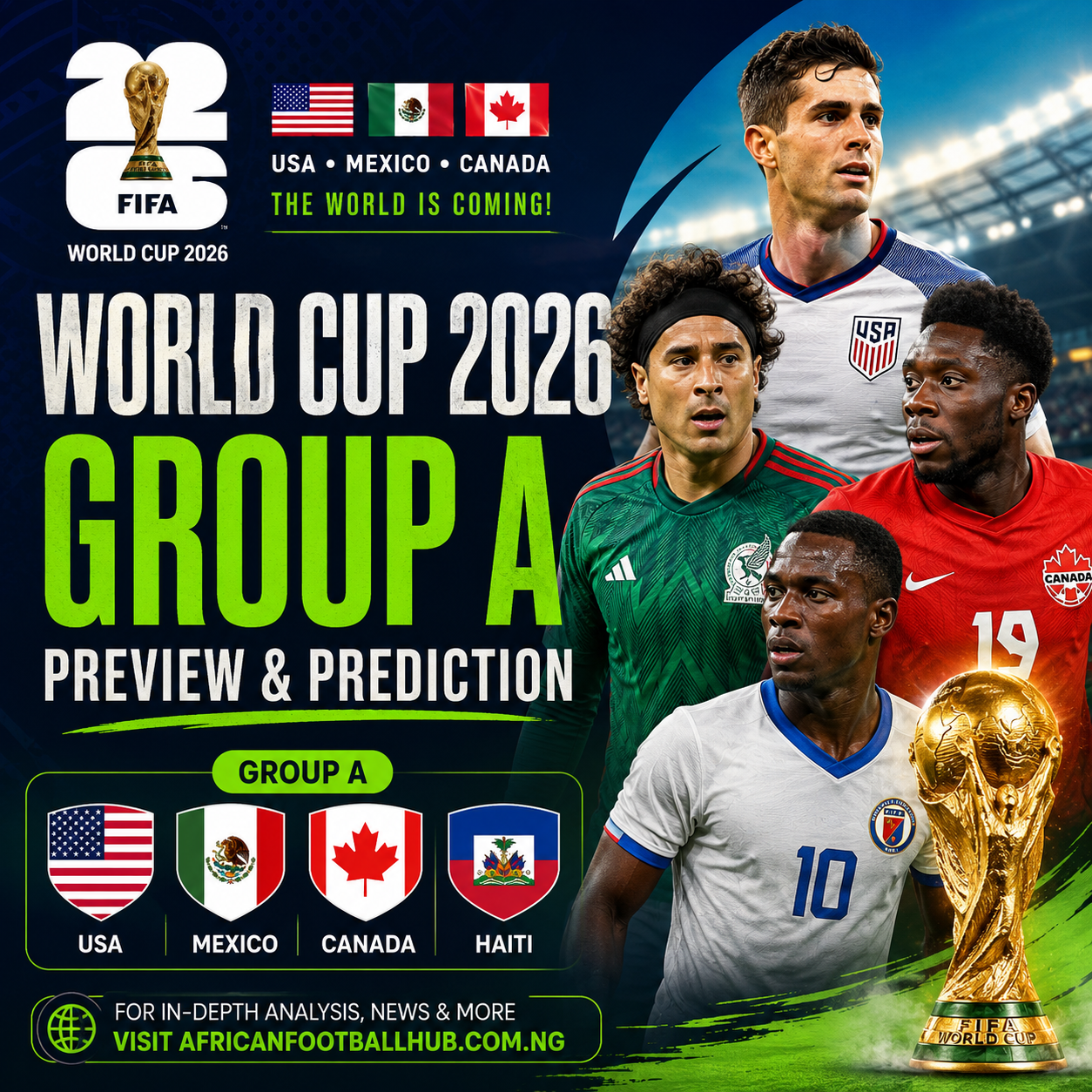 World Cup 2026 group A preview and prediction