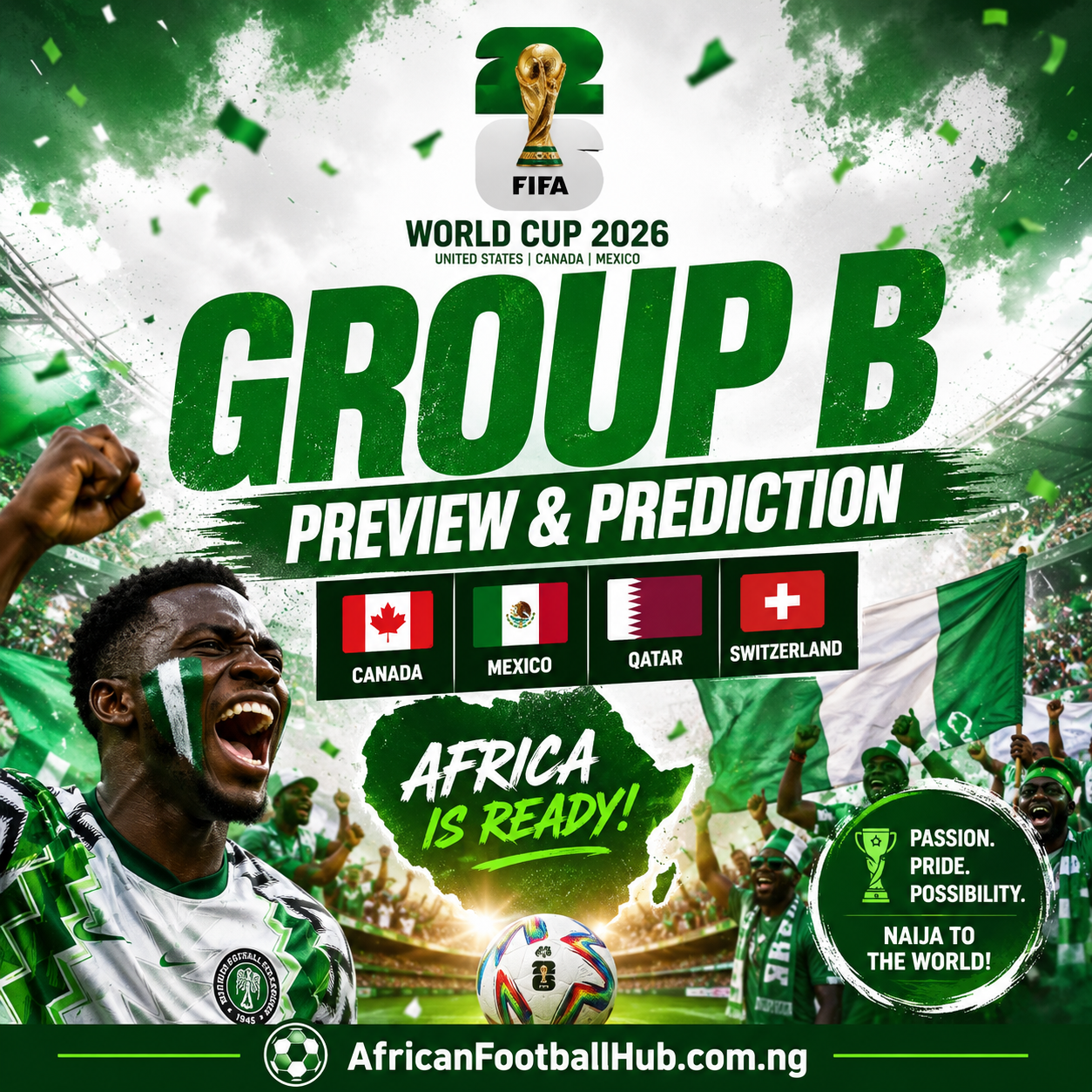 World Cup 2026 group B preview and prediction