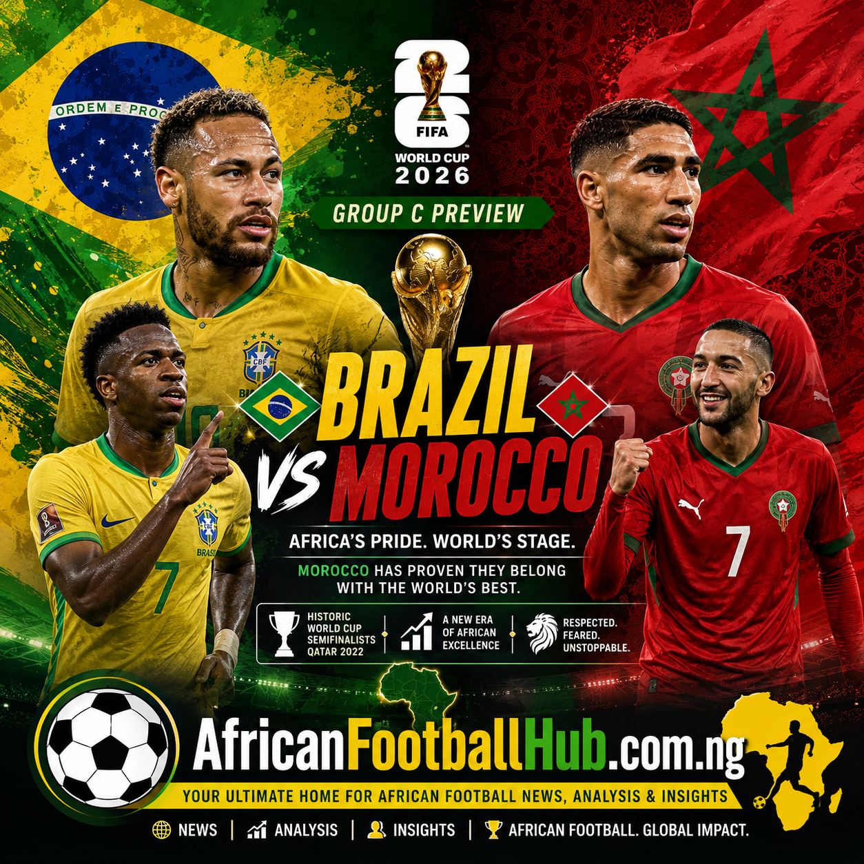 World Cup 2026 group C preview Brazil Morocco