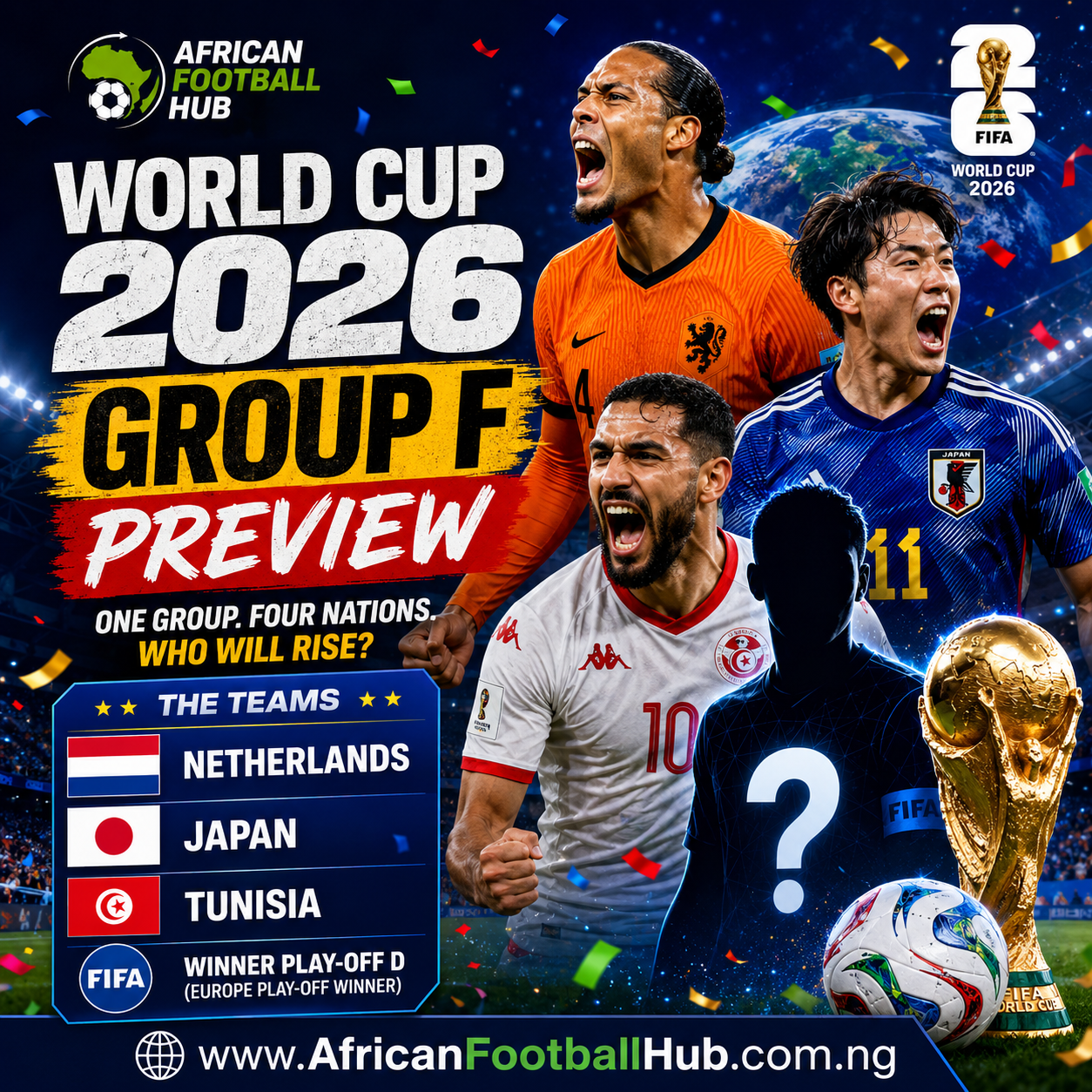 World Cup 2026 group F preview and teams