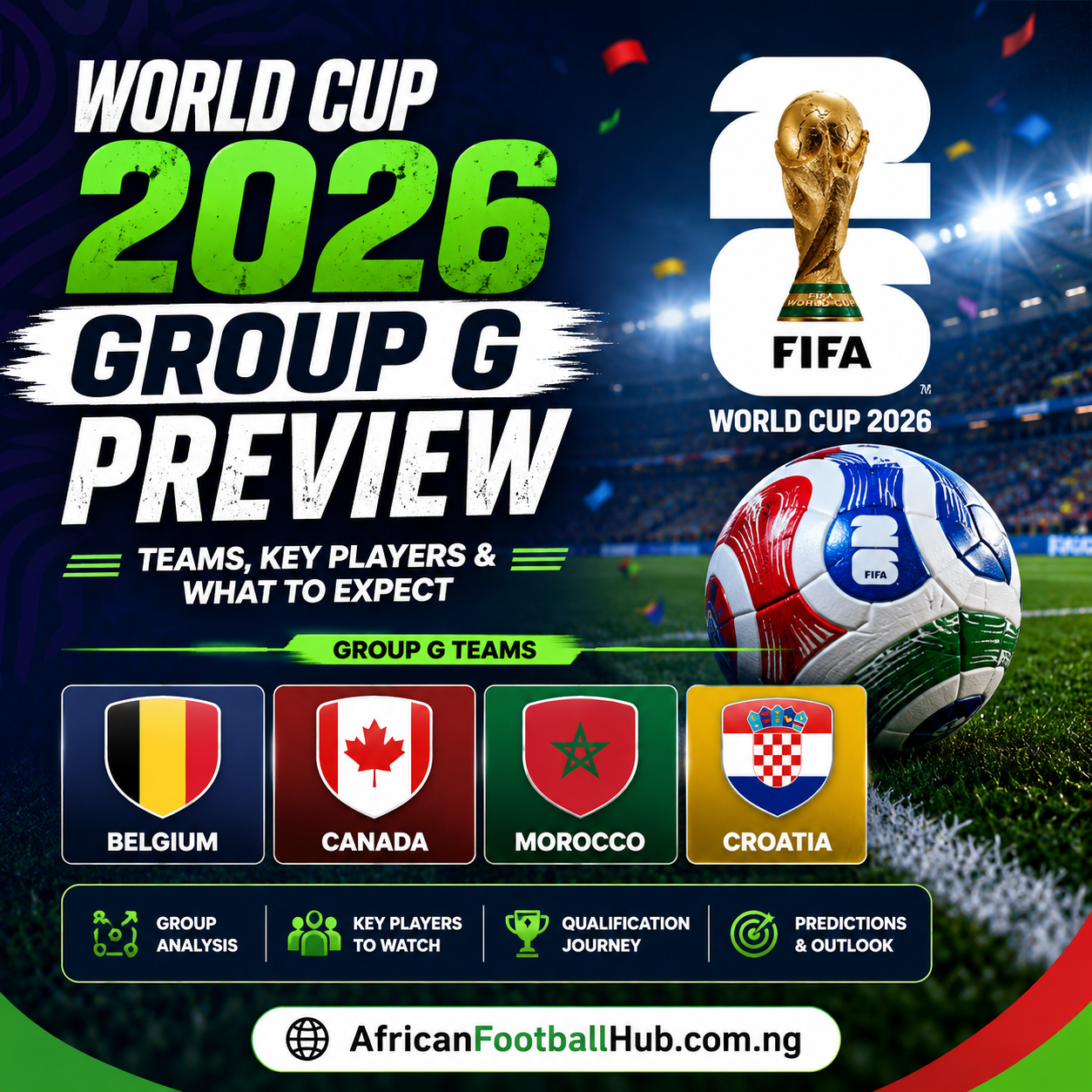 World Cup 2026 group G preview and teams