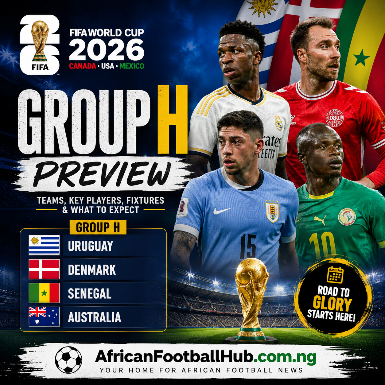 World Cup 2026 group H preview and teams