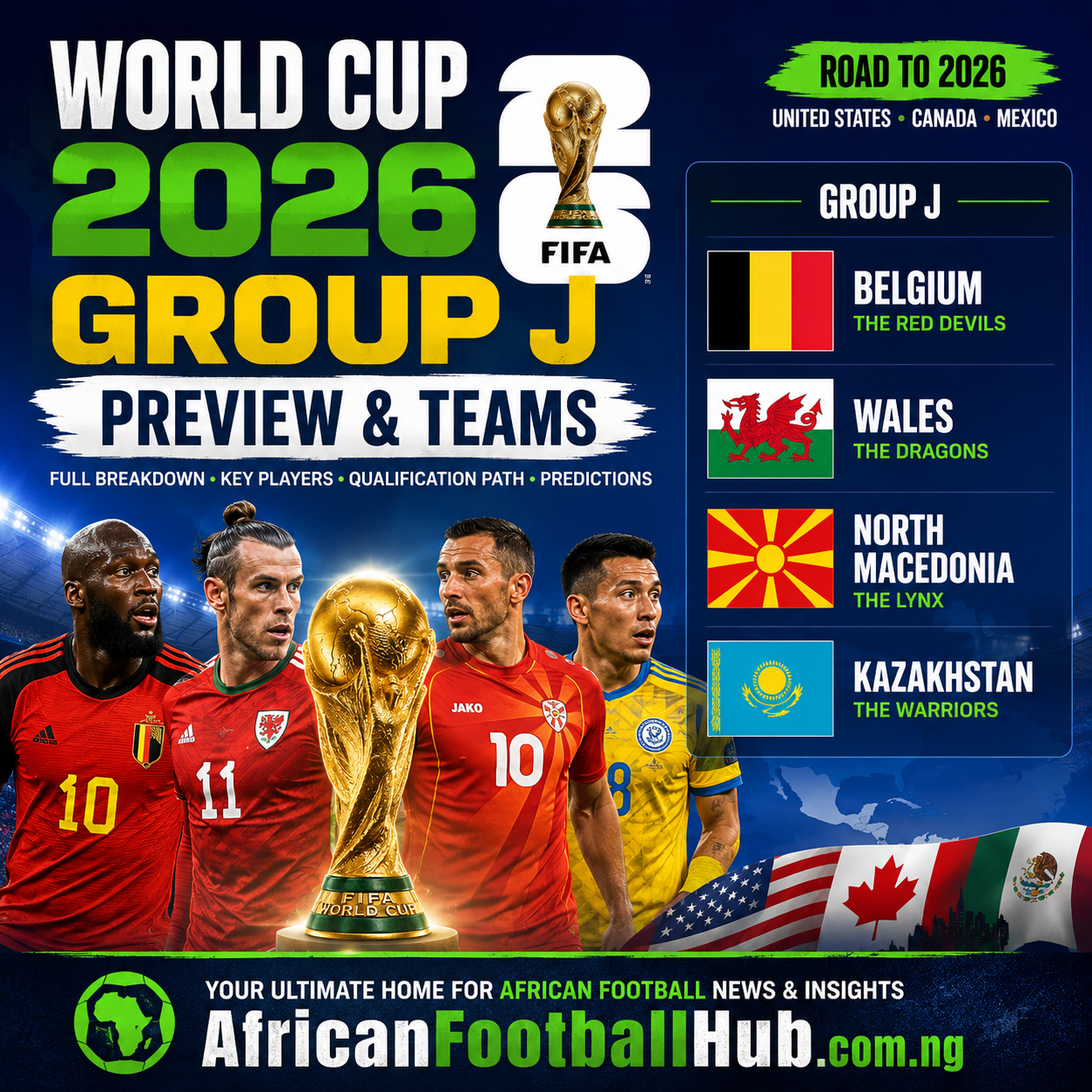 World Cup 2026 group J preview and teams