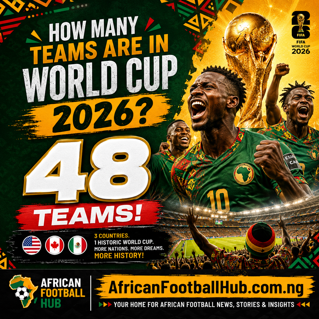 how many teams are in World Cup 2026