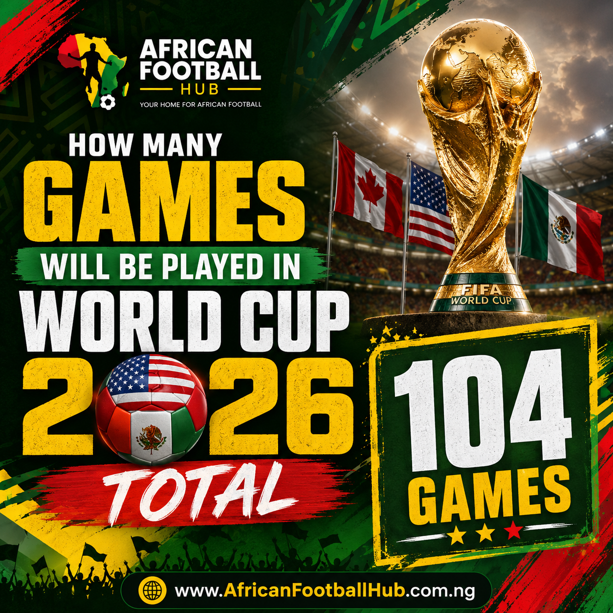 how many games in World Cup 2026 total