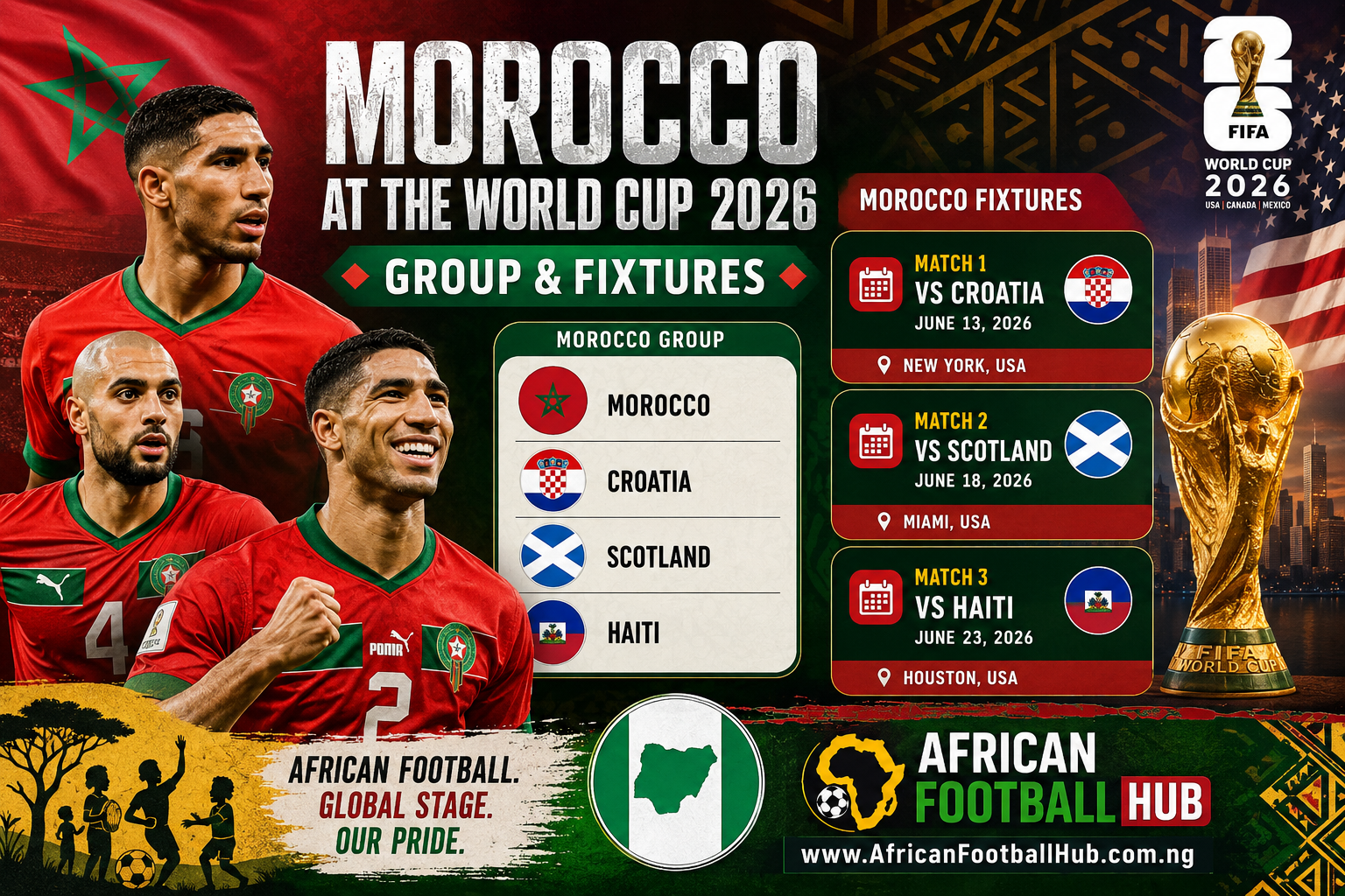 Morocco World Cup 2026 group and fixtures