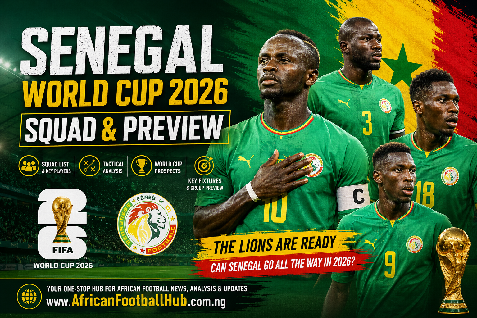 Senegal World Cup 2026 squad and preview