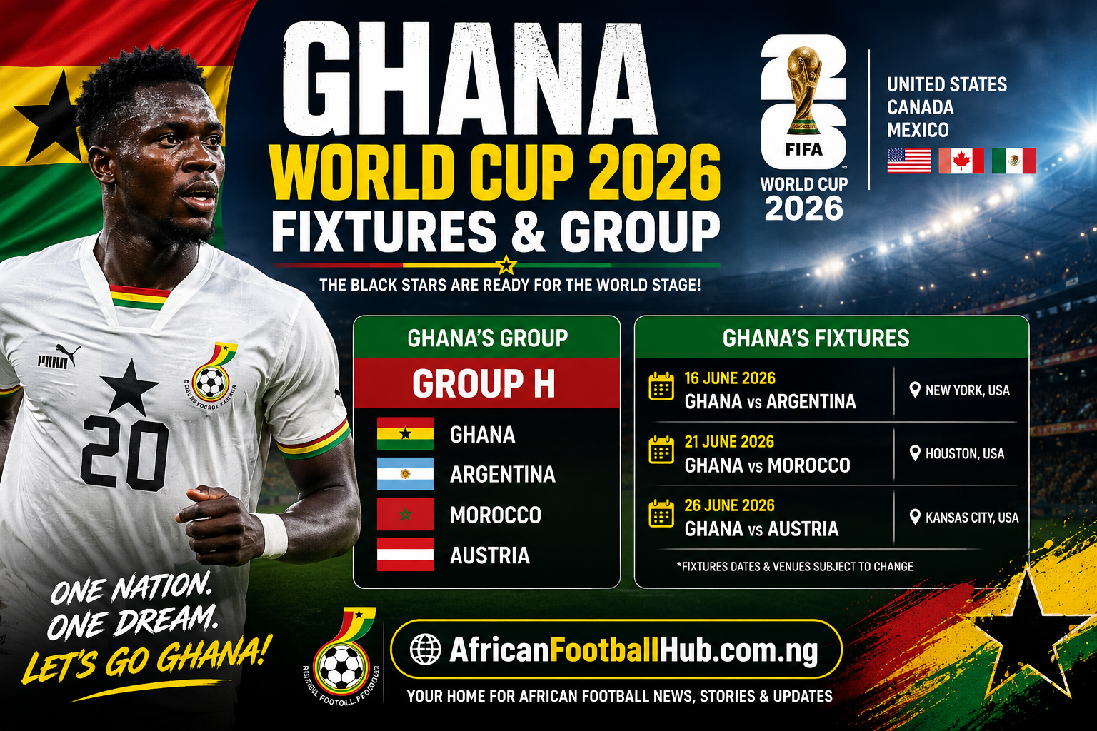 Ghana World Cup 2026 fixtures and group