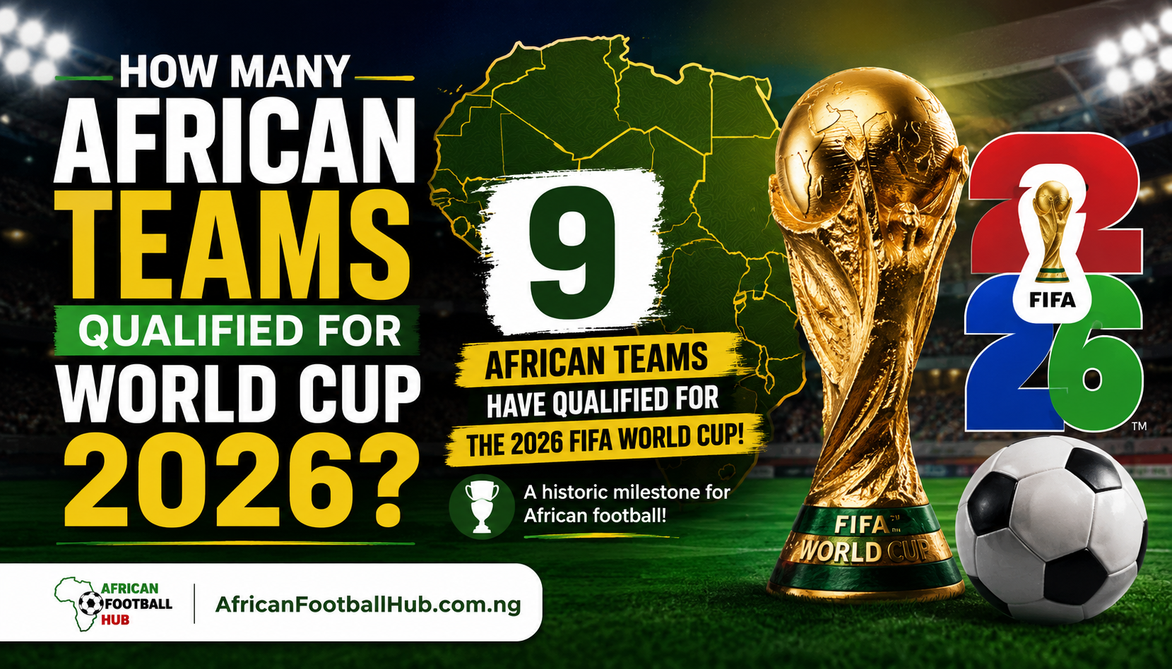 how many African teams qualified for World Cup 2026
