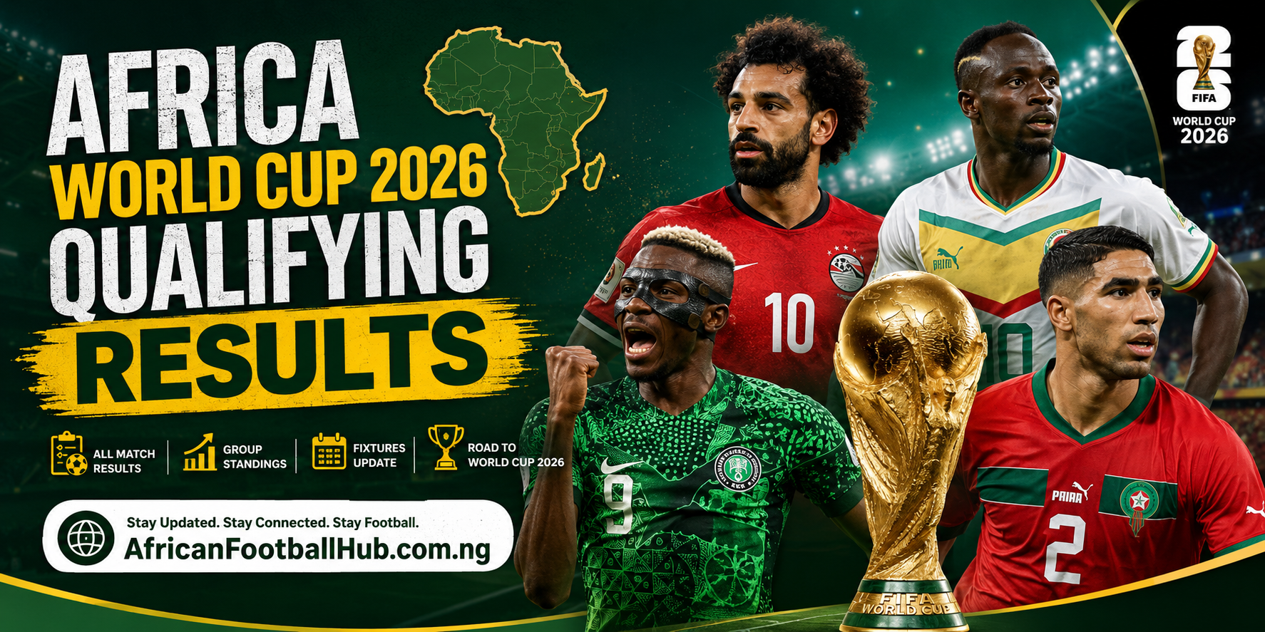Africa World Cup 2026 qualifying results
